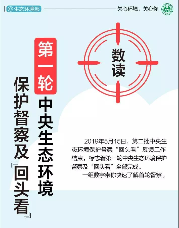 《中央生態(tài)環(huán)境保護(hù)督察工作規(guī)定》第二輪中央生態(tài)環(huán)保督察即將啟動(dòng)！(圖1)