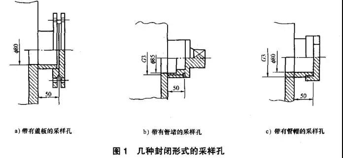 如何設(shè)置廢氣監(jiān)測(cè)平臺(tái)？監(jiān)測(cè)點(diǎn)位怎么布設(shè)？