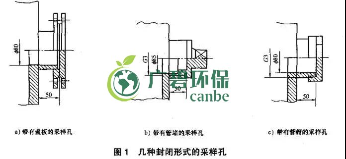 如何設(shè)置廢氣監(jiān)測(cè)平臺(tái)？監(jiān)測(cè)點(diǎn)位怎么布設(shè)？(圖2)