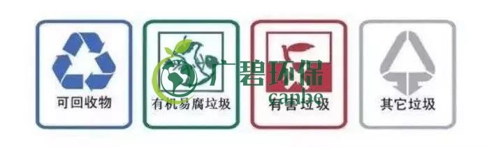 佛山也將啟動生活垃圾分類！佛山垃圾分類分成哪幾類？(圖3)