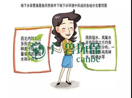 土壤環(huán)保：地下水污染的來源、途徑與特點(圖3)